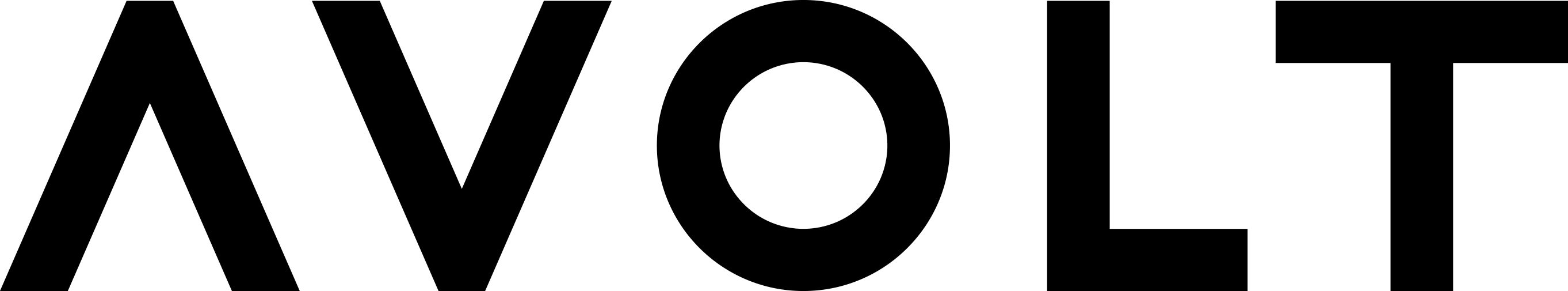 AVOLT